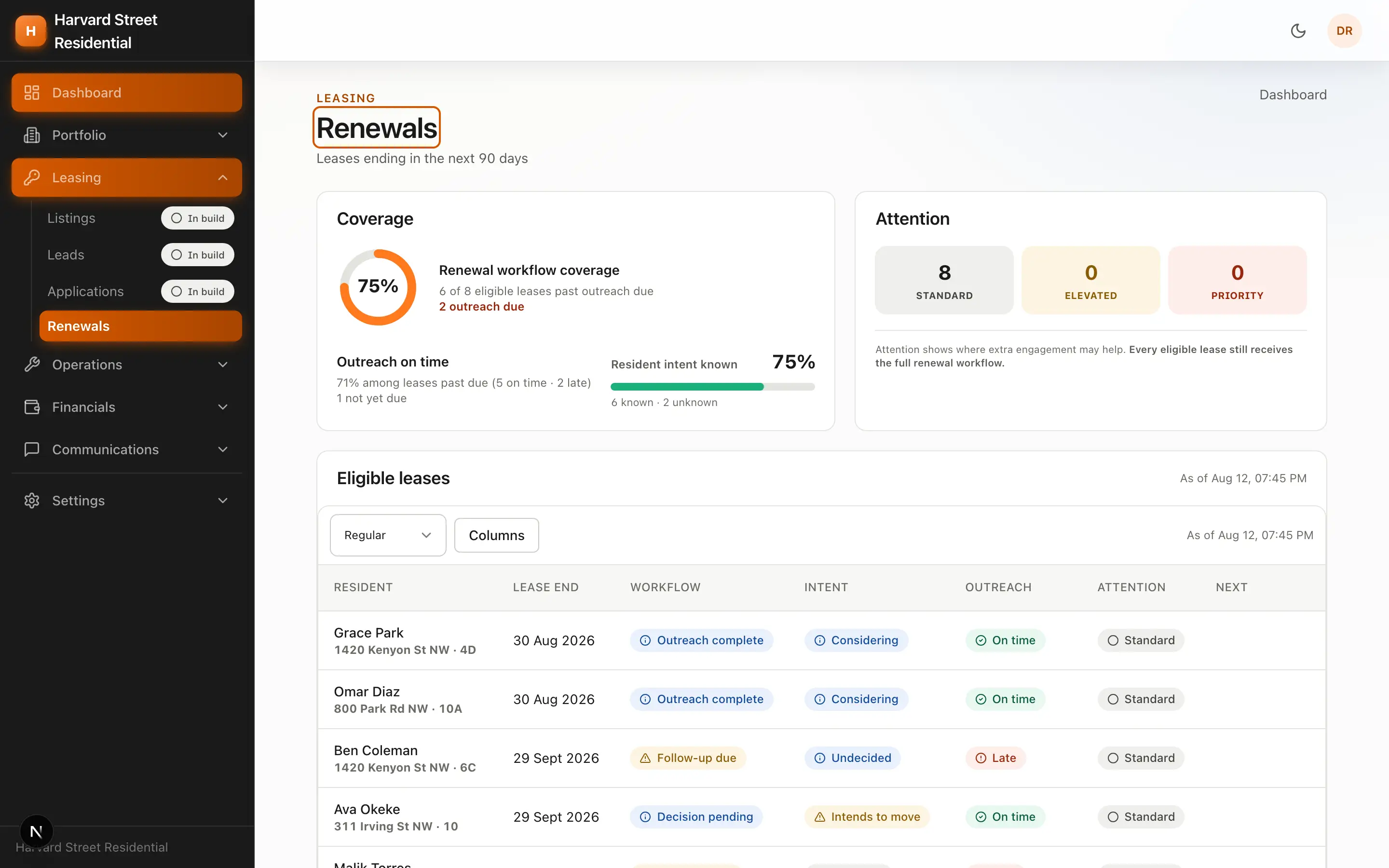 Leaseezzy renewals screen listing leases expiring within 90 days with workflow, resident intent and outreach timeliness